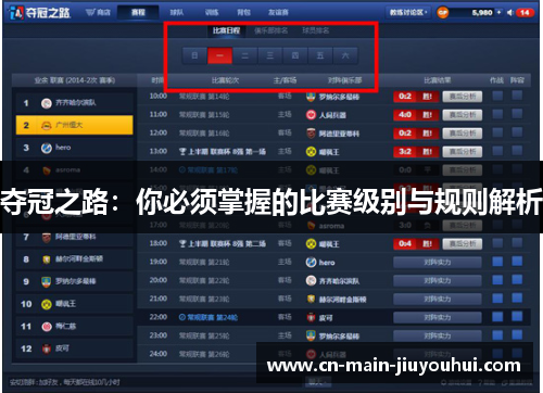 夺冠之路:你必须掌握的比赛级别与规则解析 夺冠之路:你必须掌握的比赛级别与规则解析