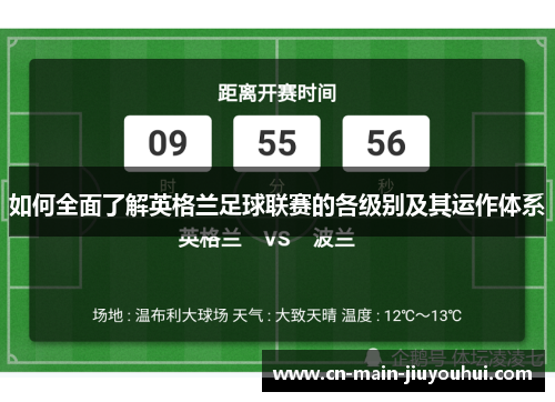如何全面了解英格兰足球联赛的各级别及其运作体系 如何全面了解英格兰足球联赛的各级别及其运作体系