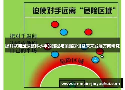 提升欧洲足球整体水平的路径与策略探讨及未来发展方向研究 提升欧洲足球整体水平的路径与策略探讨及未来发展方向研究
