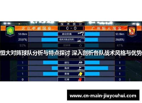 恒大对阵球队分析与特点探讨 深入剖析各队战术风格与优势 恒大对阵球队分析与特点探讨 深入剖析各队战术风格与优势