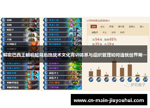 解密巴西王朝崛起背后技战术文化青训体系与组织管理如何造就世界第一 解密巴西王朝崛起背后技战术文化青训体系与组织管理如何造就世界第一