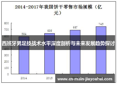 西班牙男足技战术水平深度剖析与未来发展趋势探讨