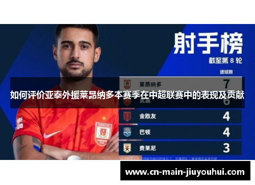 如何评价亚泰外援莱昂纳多本赛季在中超联赛中的表现及贡献 如何评价亚泰外援莱昂纳多本赛季在中超联赛中的表现及贡献