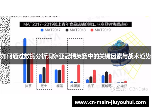 如何通过数据分析洞察亚冠精英赛中的关键因素与战术趋势 如何通过数据分析洞察亚冠精英赛中的关键因素与战术趋势