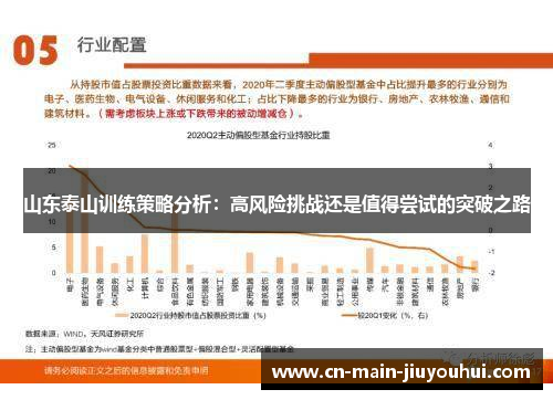 山东泰山训练策略分析:高风险挑战还是值得尝试的突破之路 山东泰山训练策略分析:高风险挑战还是值得尝试的突破之路