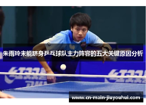朱雨玲未能跻身乒乓球队主力阵容的五大关键原因分析 朱雨玲未能跻身乒乓球队主力阵容的五大关键原因分析