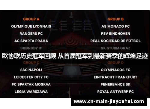 欧协联历史冠军回顾 从首届冠军到最新赛季的辉煌足迹