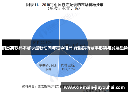洞悉英联杯本赛季最新动向与竞争格局 深度解析赛事形势与发展趋势