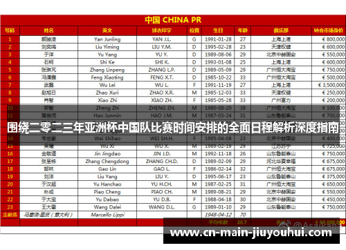 围绕二零二三年亚洲杯中国队比赛时间安排的全面日程解析深度指南