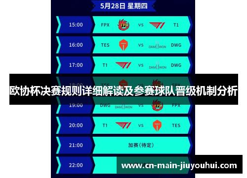 欧协杯决赛规则详细解读及参赛球队晋级机制分析 欧协杯决赛规则详细解读及参赛球队晋级机制分析