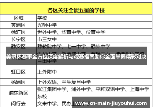 美冠杯赛事全方位深度解析与观赛指南助你全面掌握精彩对决 美冠杯赛事全方位深度解析与观赛指南助你全面掌握精彩对决