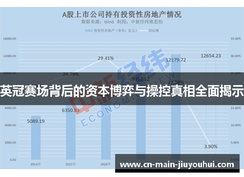 英冠赛场背后的资本博弈与操控真相全面揭示 英冠赛场背后的资本博弈与操控真相全面揭示