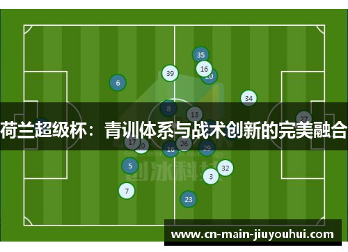 荷兰超级杯:青训体系与战术创新的完美融合 荷兰超级杯:青训体系与战术创新的完美融合