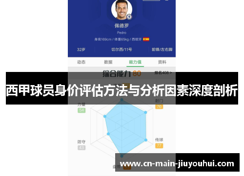西甲球员身价评估方法与分析因素深度剖析