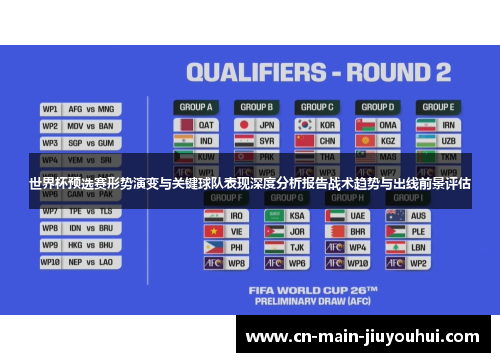 世界杯预选赛形势演变与关键球队表现深度分析报告战术趋势与出线前景评估