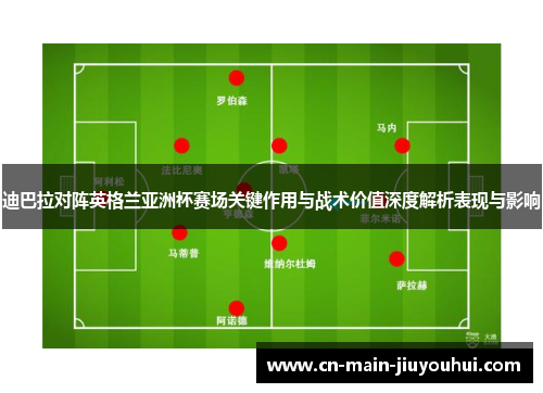 迪巴拉对阵英格兰亚洲杯赛场关键作用与战术价值深度解析表现与影响